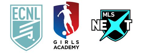 ga vs ecnl